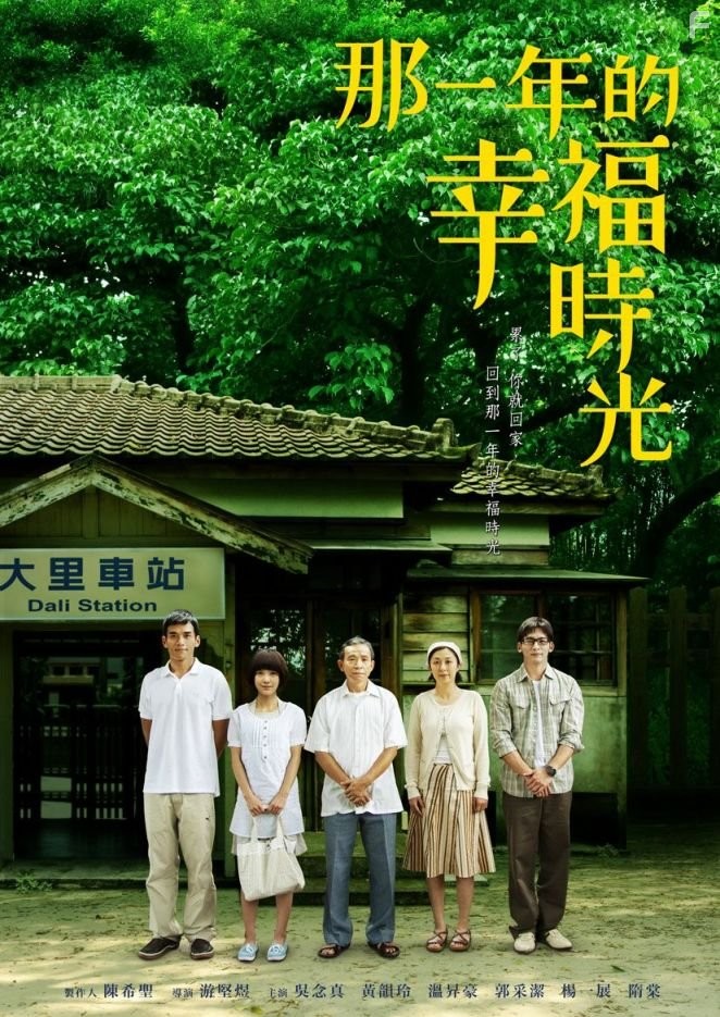 Na yi nian de xing fu shi guang (2009)