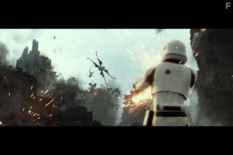 Звёздные войны: Пробуждение Силы (2015)