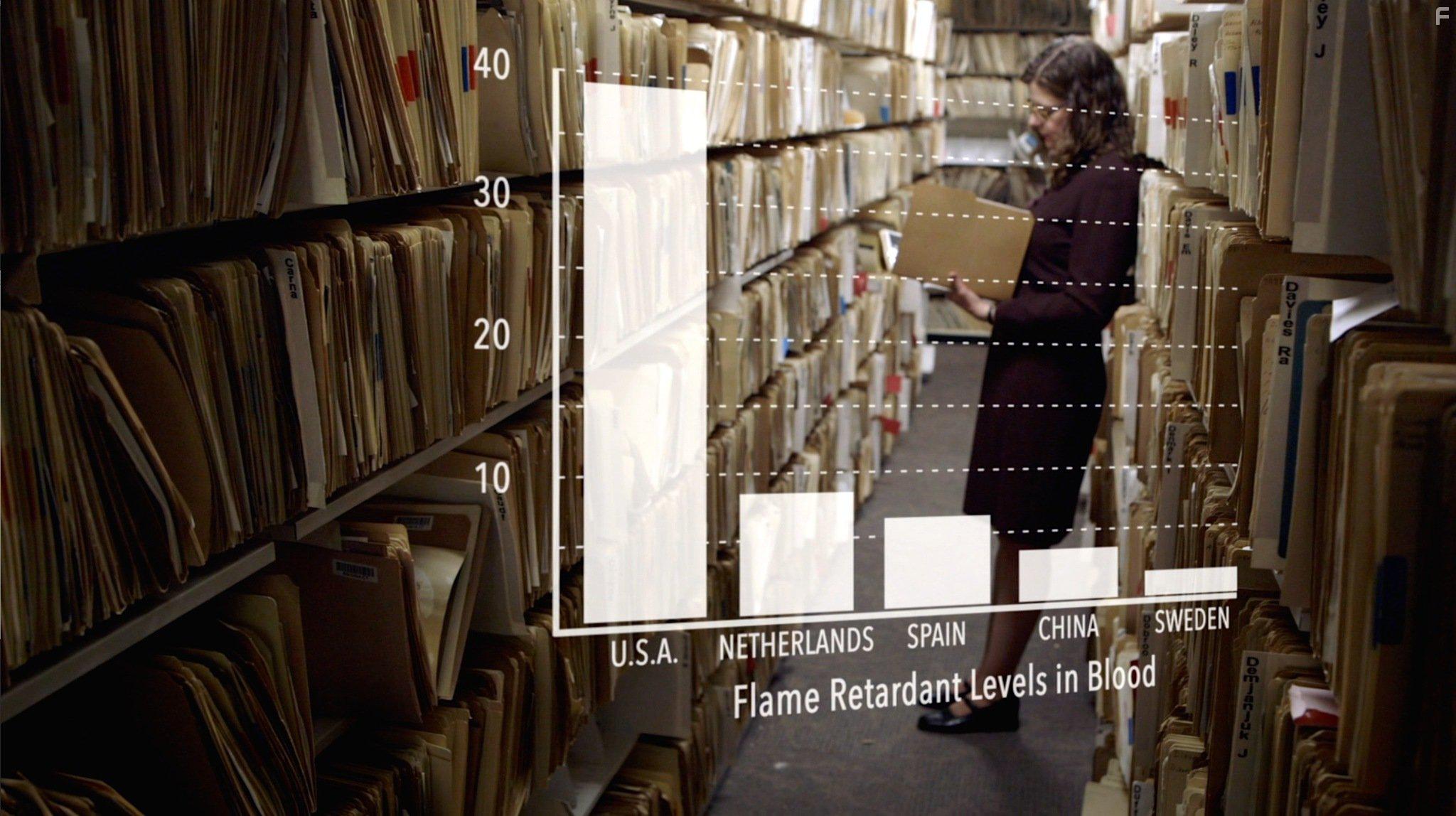 Merchants of Doubt (2014)