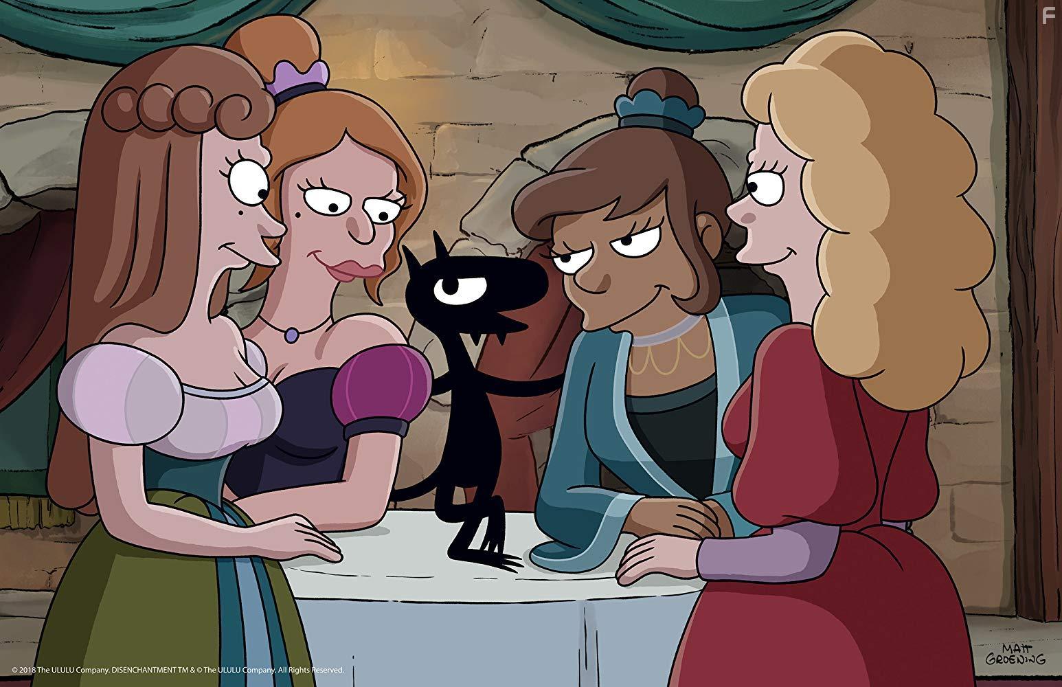 Разочарование #22