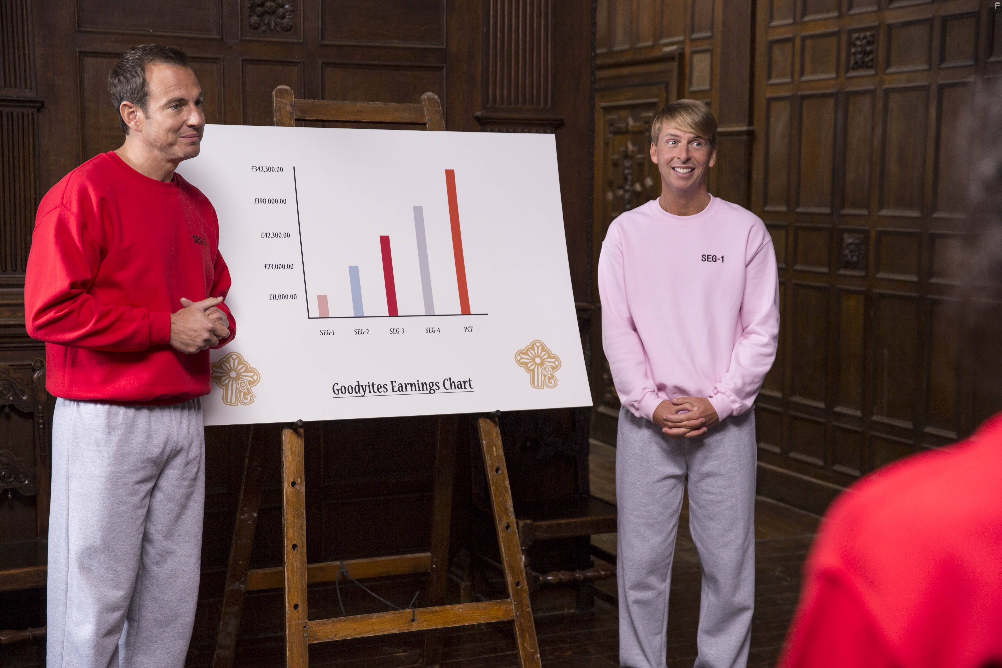 Will Arnett and Jack McBrayer in Роковые ошибки Тодда Маргарета (2009)