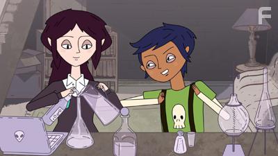 Типа человек