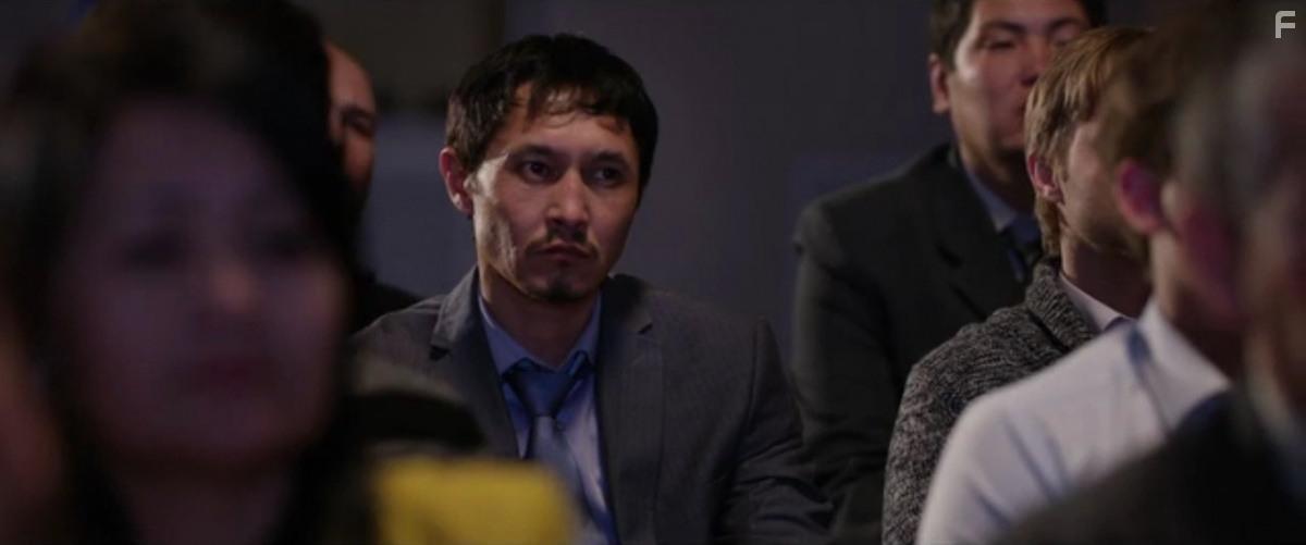 Тренинг личностного роста #3