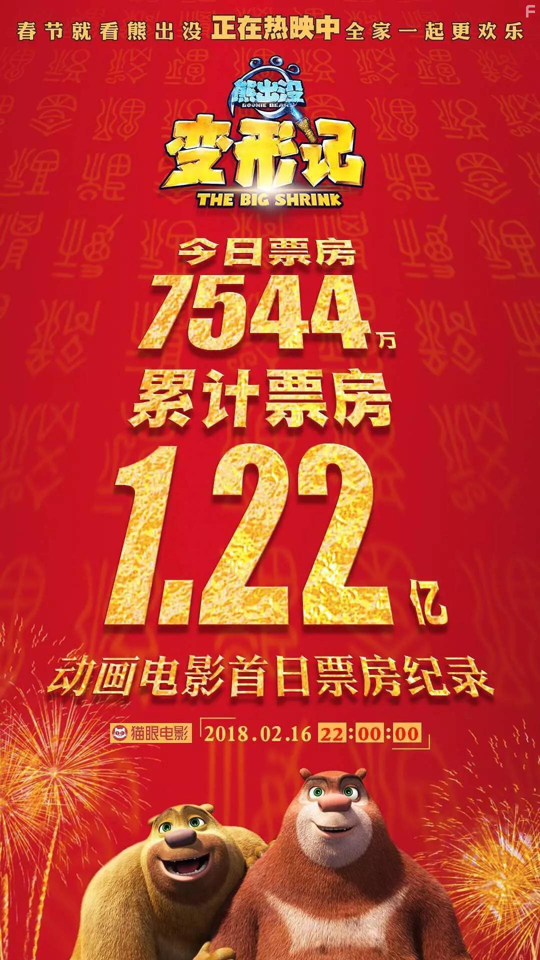 Xiong chu mei zhi bian xing ji (2018)