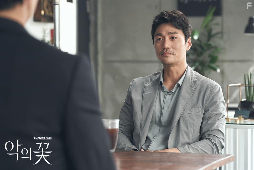 The Flower of Evil (2020)