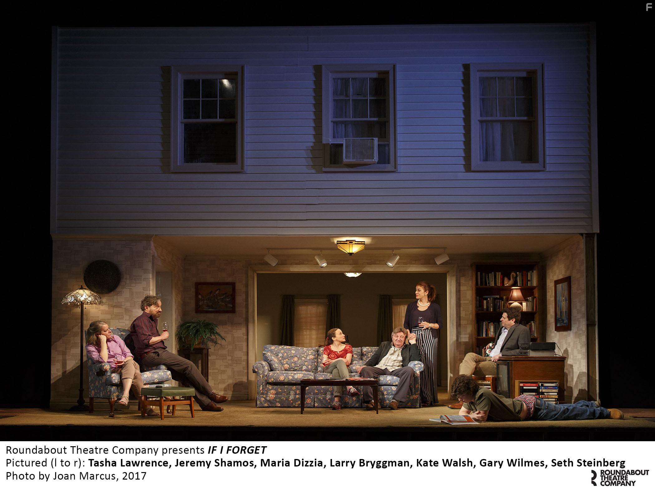 Если я забуду