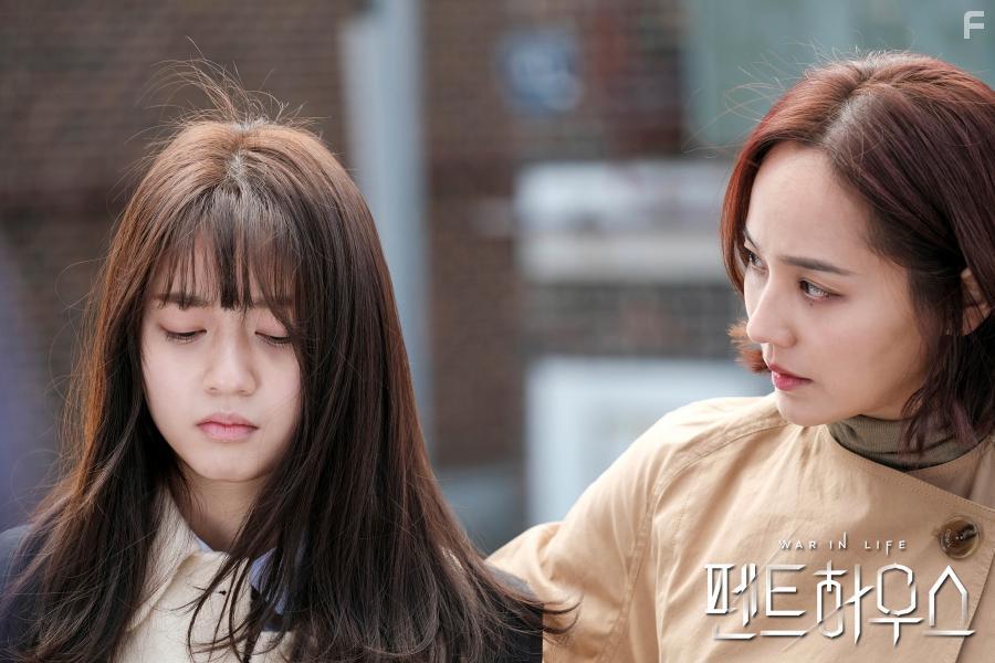 Yoo-jin Kim in Penteuhauseu (2020)