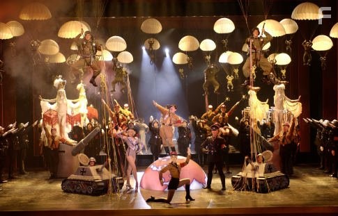 Продюсеры (2005)