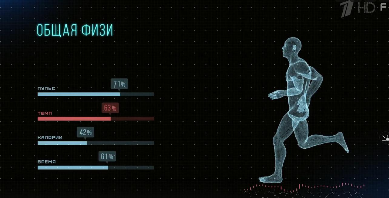 Вызов. Первые в космосе #4