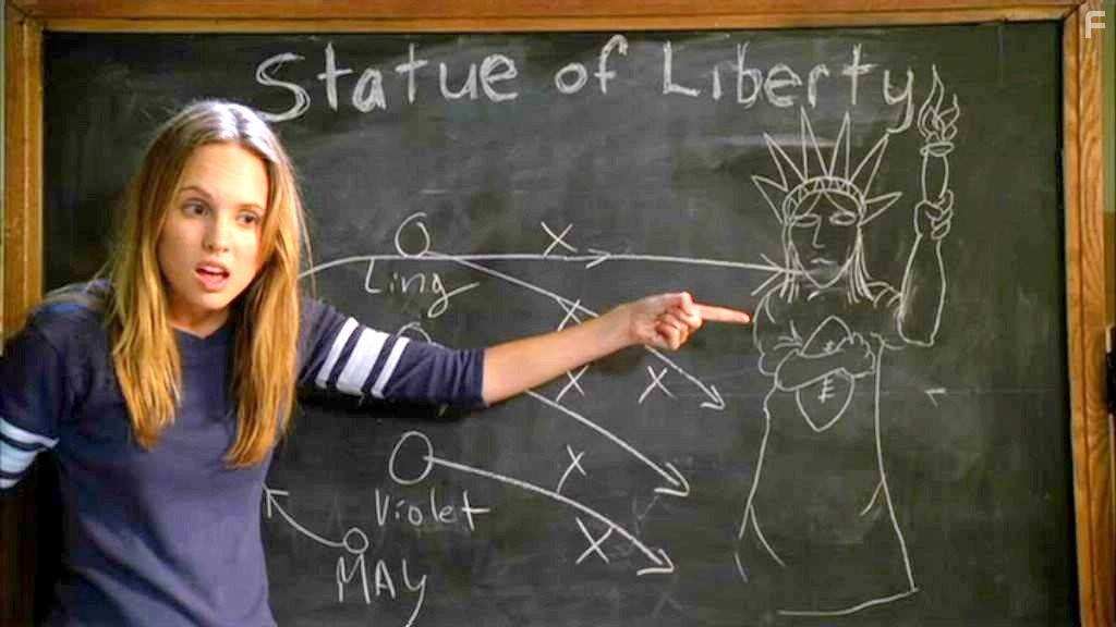 Meaghan Martin in Дрянные девчонки 2 (2011)