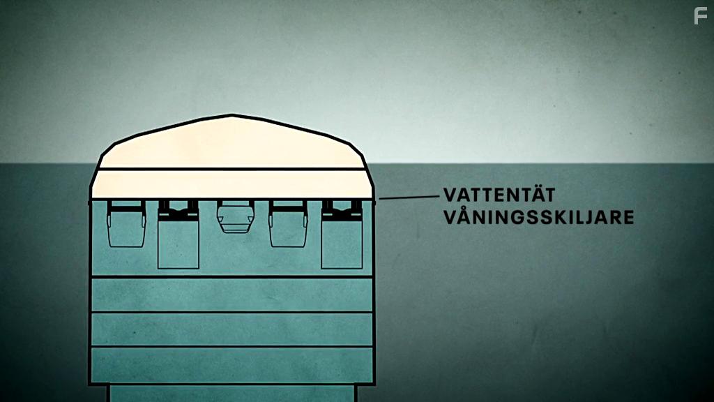 Estonia - funnet som endrer alt (2020)