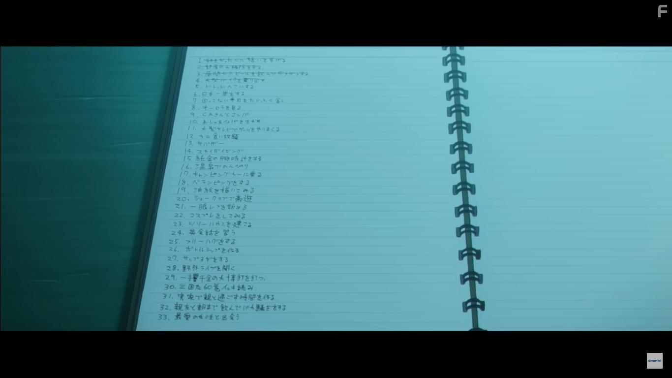 Zom 100: Zombie ni Naru made ni Shitai 100 no Koto (2023)