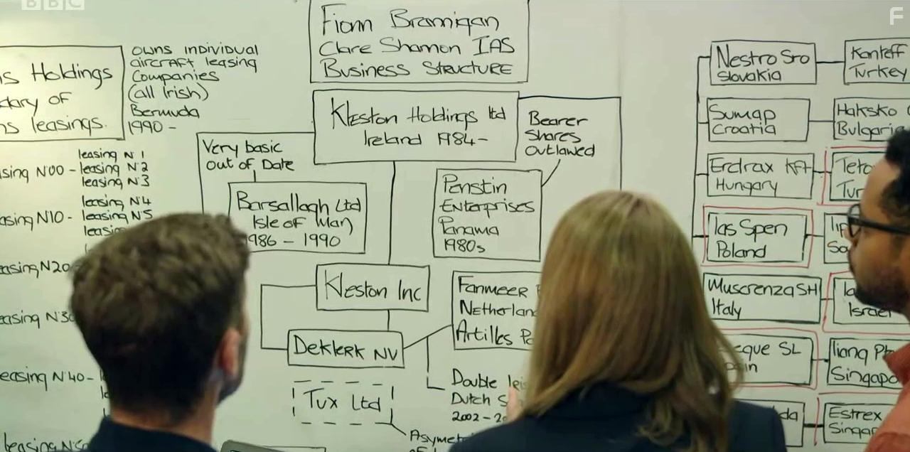 Hidden Assets (2021)