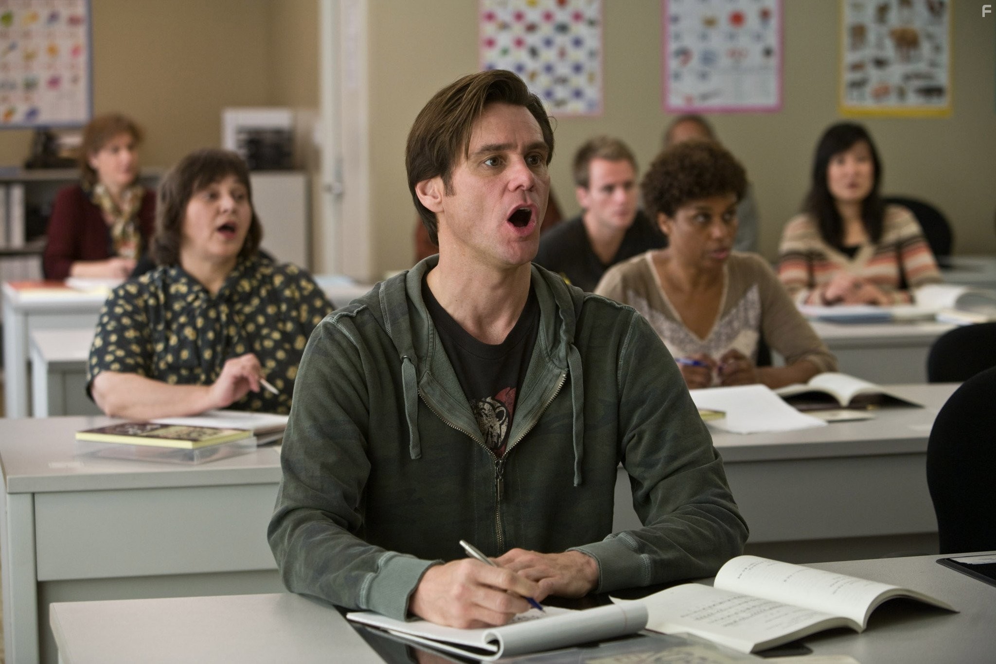 Jim Carrey in Всегда говори да (2008)