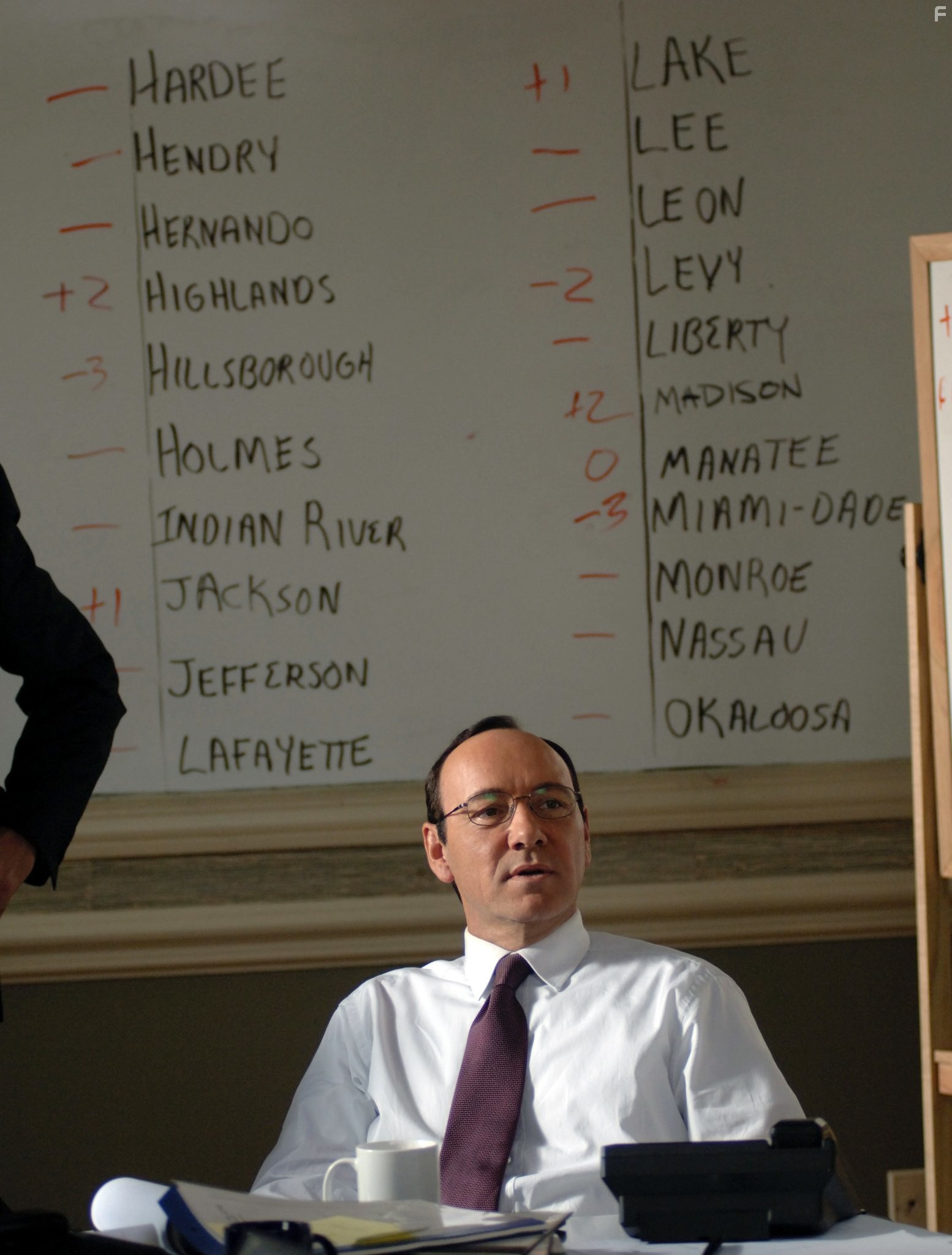 Kevin Spacey in Пересчет (2008)