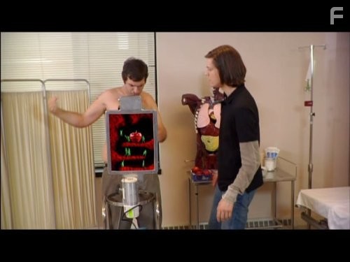 Городские приматы (2007)