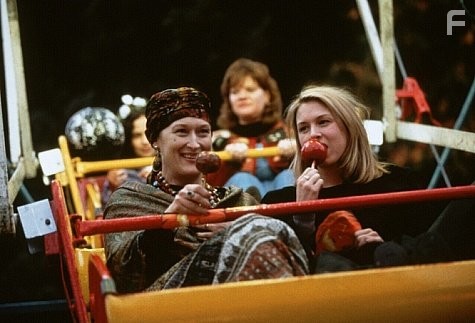 Истинные ценности