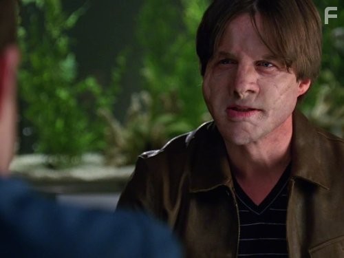 Чaсти тела (2003)