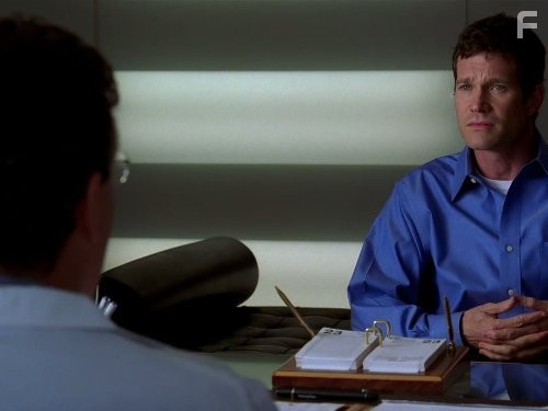 Чaсти тела (2003)