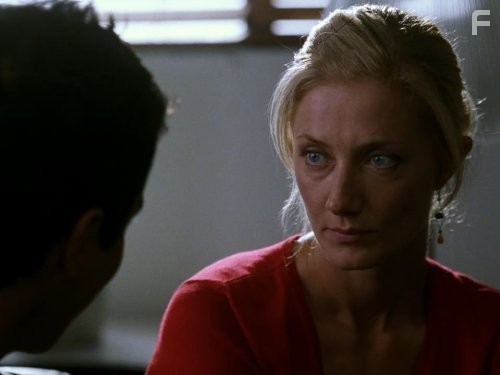 Чaсти тела (2003)