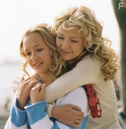 Kate Hudson and Hayden Panettiere in Модная мамочка (2004)