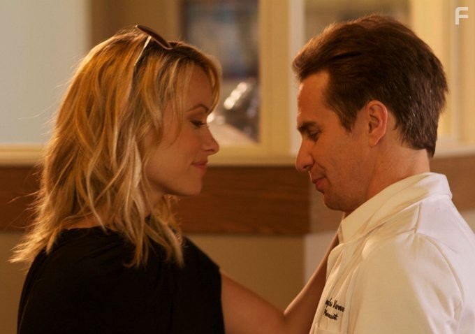 Любовь по рецепту и без