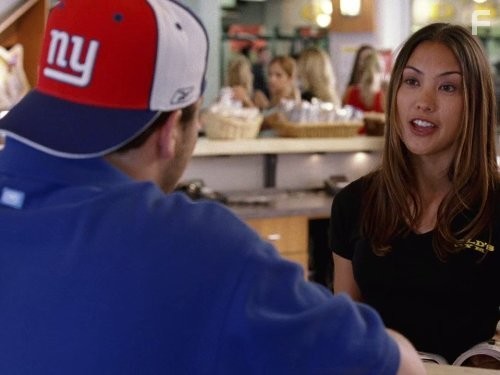 Красавцы (2004)