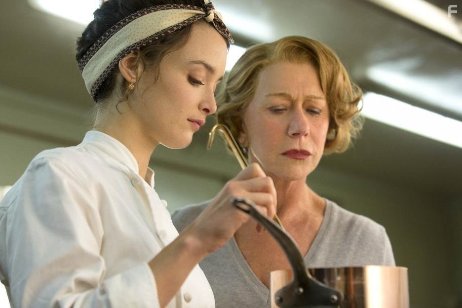 Helen Mirren and Charlotte Le Bon in Пряности и страсти (2014)