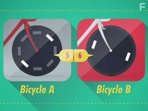 Игры разума (2011)