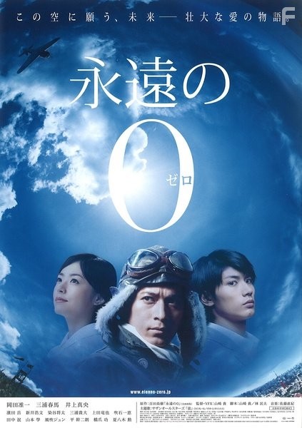 Вечный ноль