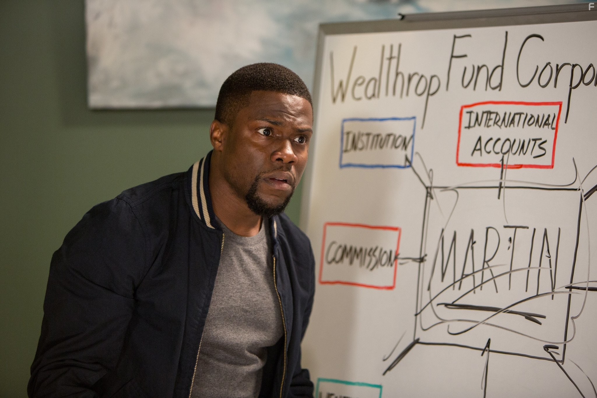 Kevin Hart in Крепись! (2015)