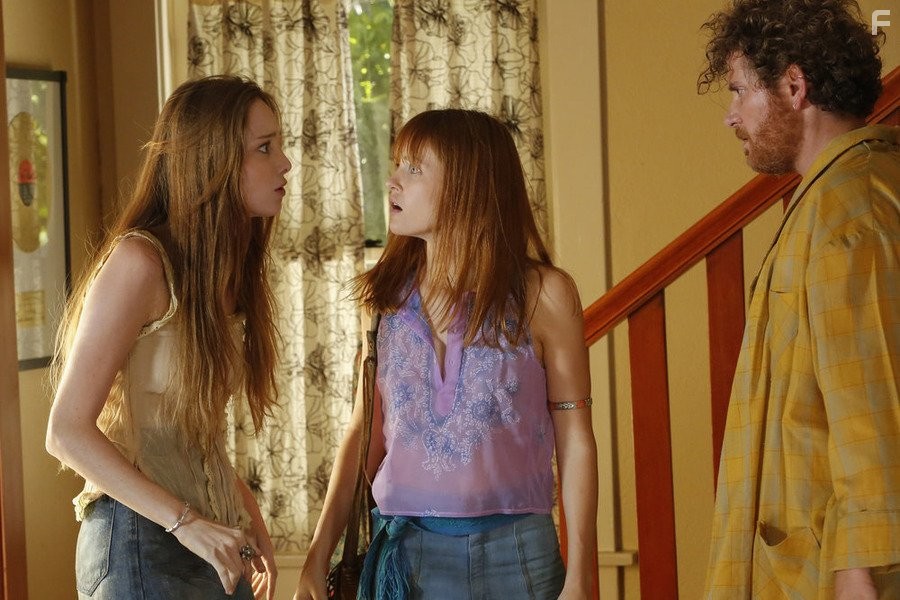 Tara Lynne Barr and Emma Dumont in Водолей (2015)